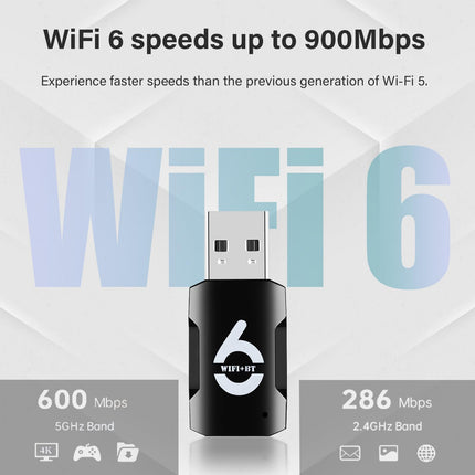 USB WLAN Stick for PC Bluetooth 5.3 Adapter AC 900Mbit/s WLAN Adapter WiFi 6 DualBand 5GHz/2.4GHz Bluetooth Dongle Bluetooth Stick Internet Stick Bluetooth Transmitter MU-MIMO Compatible with Win10/11