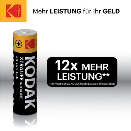 Kodak | AA-patareid | Topelt-A-patareid | Ühekordsed patareid | Leelispatarei | 1,5 V | 60 tk