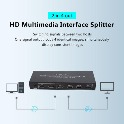 HDMI jaotur 2 sisendit, 4 väljundit, 4K HD lüliti puldiga, 3840 x 2160 kõrge resolutsiooniga, sülearvutitele, mängukonsoolidele, monitoridele, teleritele ja projektoritele (EL pistik)