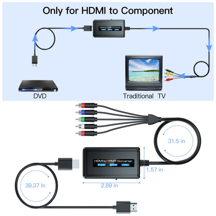 PARUIEN 1080P HDMI to Component Converter with Scaling Function, HDMI to RGB YPbPr Scaler Adapter, HDMI to Component YPbPr + R/L Audio Converter, HDMI to Component Adapter