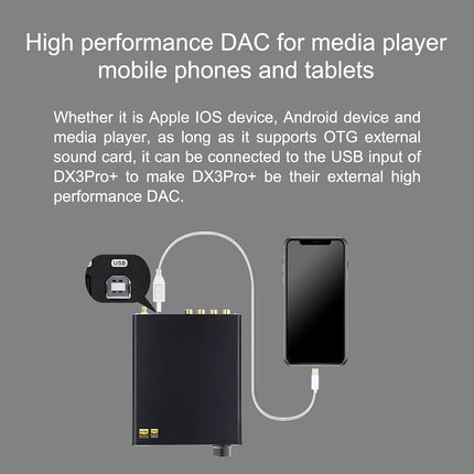 Topping DX3 Pro + Bluetooth 5.0 kõrvaklappide võimendi LDAC helidekooder DSD512 DAC madala müratasemega võimendi kodule ja arvutile, must