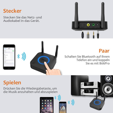 1Mii pika leviala vastuvõtja, HiFi traadita audioadapter, aptX madala latentsusega Bluetooth 5.1 vastuvõtja 3D ruumilise heliga stereokõlarite jaoks, optiline koaksiaal 3,5 mm RCA AUX