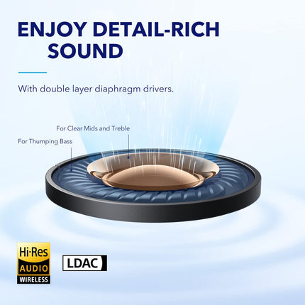 Soundcore by Anker Space A40, juhtmevabad kõrvaklapid, automaatne mürasummutus kuni 98%, 50 tundi mänguaega, kõrglahutusega heli, mugav disain, rakenduse kaudu juhtimine (uuendatud)