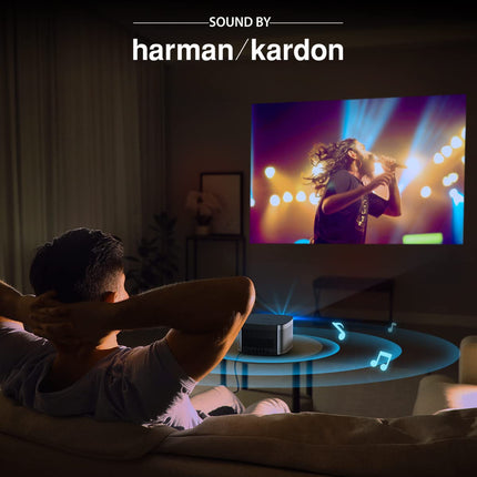 XGIMI Horizon Full HD projektor, kodukino projektor, 1500 ISO luumenit, DLP projektor WiFi Bluetooth 8W Harman/Kardon kõlariga, Android TV™ 10.0 videoprojektor, autofookus, HDMI-ühilduv