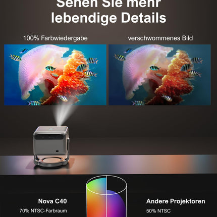 ULTIMEA Projector 4K Support Android TV 11.0 with Netflix, Portable Outdoor Projector with 90° Gimbal Stand-free Design, 600 ANSI Lumens, Dolby Audio, 5G WiFi Bluetooth 5.3 Smart Projector, Nova C40