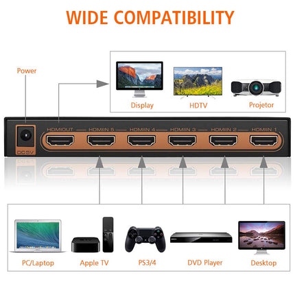 HDMI-lüliti 4k, HDMI-lüliti automaatne/manuaalne HDMI-lüliti 5 sisendi ja 1 väljundiga HDMI-jaotur, HDMI-jaotur toetab 4K 60hz/2K/1080P/3D/HDCP 2.2/UHD/HDR-i PS 3/4/XBOX One/360/DVD/HDTV jne jaoks