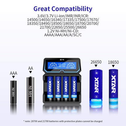 18650 akulaadija XTAR X4 2A kiire vahelduvvoolu akulaadija 2 sisendporti LCD-ekraan koos akupanga funktsiooniga 3.6V/3.7V 14500 16340 18650 20700 21700 26650 1.2V AAAA AA A SC C