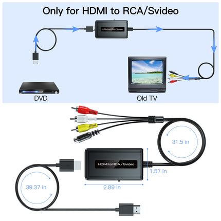 PARUIEN 2-ühes HDMI-S-Video/RCA muundur, 1080P S-video adapter, komposiit-AV + R/L-audio muundur, mis ühildub DVD/PS3/PS4/TV-pulgaga