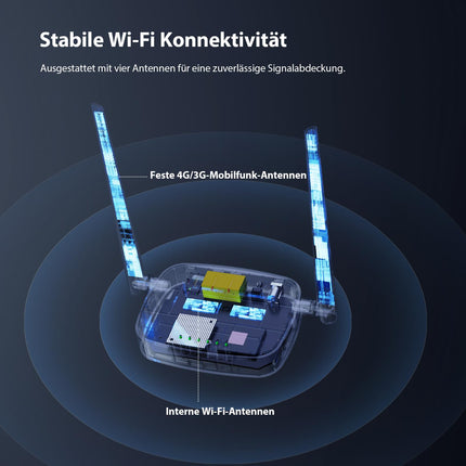 Tenda 4G03 Pro 4G LTE ruuter, WiFi ruuter Nano-SIM kaartidele (N300 CAT4, 150 Mbps allalaadimine, 300 Mbps 2.4GHz), 2*4dBi antenni, Plug &amp; Play, kiire Etherneti port, rakendus, ruuterirežiim, LED, must