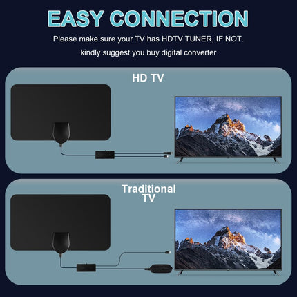 AXFEE HDTV antenn, siseantenn Freeview TV jaoks, digitaaltelevisiooni antenn signaalivõimendiga, antenni signaalivõimendi kõigile tavapärastele ja HD-teleritele, toetab 4K 1080P HD VHF UHF-i, 10 jala pikkune kaabel