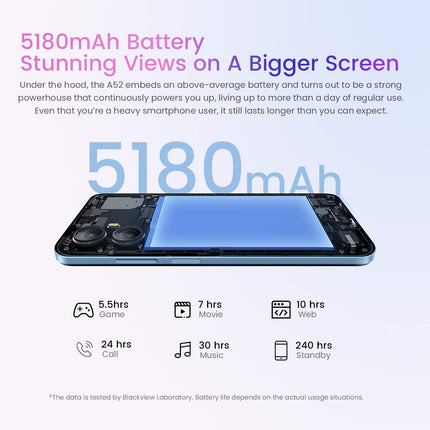Blackview A52 Android 12 mobiiltelefon ilma lepinguta, 6,5-tolline tilkekraaniga ekraan, kaheksatuumaline 2GB 32GB (512GB väline SD), 13MP+5MP, kahe SIM-kaardiga nutitelefon, 5180mAh aku, näotuvastus ja sõrmejäljelugeja, must