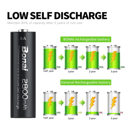 BONAI AA patarei 2800mAh 24 tükki laetavaid akuid suure mahutavusega 1.2V Mignon AA Accu NI-MH laetavad akud HR6 laetav aku madala isetühjenemisega