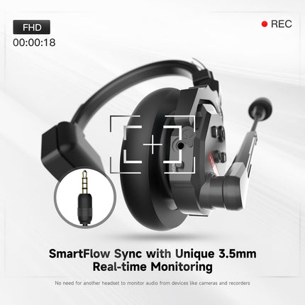 SYNCO Xtalk X2 2-person intercom headset system, 2.4G wireless, AEC noise reduction, built-in battery, 350m transmission, 3.5mm real-time monitoring for film production, live broadcast
