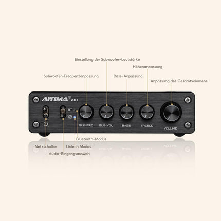 AIYIMA A03 TPA3116 Subwoofer Bluetooth 5.2 Stereo Amplifier 2.1 Channel HiFi Power Amplifier 50W x 2 + 100W Audio Amplifier with DC 24V Power Supply