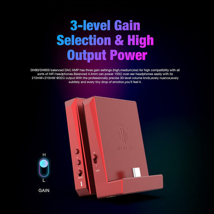 HIDIZS DH80S Portable Balanced DAC and Amplifier, Supports MQA Audio Technology, Portable DSD64/128 Audio Decoding Amplifier, for Windows 10/Mac OS/iPad OS/Android/iOS System