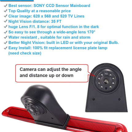 HD Car Transporter Reversing System Brake Light Rear View Camera Van Parking Camera Parking Aids With Angle Adjustable Compatible with Mercedes Benz Sprinter W906 W907 W910 316 CDI/VW Crafter Caravelle