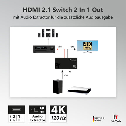 FeinTech SW212 HDMI 2.1 lüliti 2 sisendit 1 väljundit koos HDMI heli ekstraktoriga 4K 120Hz ja automaatse lülitusega, 8K 60Hz, VRR, ALLM, heli jagaja optiliseks SPDIF Toslinkiks ja 3,5 mm pesaks