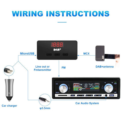EZoneTronics väline DAB/DAB+ adapter autoraadiole, digitaalraadio vastuvõtja + AUX-kaabel DAB-antenniga, FM-saatja tuuner universaalsele ja Android-autoraadiole