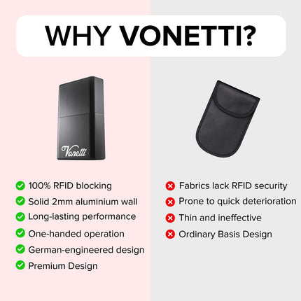 VONETTI Grande - Keyless Go Protection, Keyless Go Protection Car Key Box, RFID Blocker Car Key, Keyless Go Box, Keyless Go Protection Car Key
