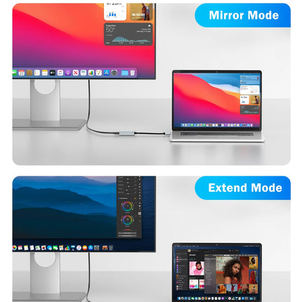 Lemorele USB-HDMI adapter MacBook Airile/Prole/Minile, 1080P@60Hz USB-HDMI Macile, toetab peegel-/laiendusrežiimi, mitme ekraaniga videoadapter, mis on ühilduv Windows 7, 8, 10/MacOS 10.15-ga