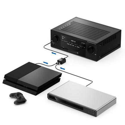 deleyCON Toslink 2x1 lüliti SPDIF audio kasutusjuhend lüliti jaotur jagaja (2x sisend / 1x väljund) optiline TOSLINK - metallist