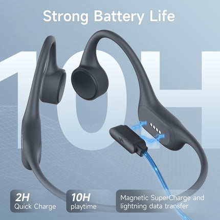 LOBKIN luujuhtivusega kõrvaklapid ujumiseks, IP68 veekindlad Bluetooth 5.4 avatud kõrva luujuhtivusega kõrvaklapid 32G MP3-mängijaga ujumiseks, jooksmiseks, jalgrattasõiduks
