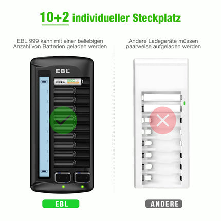 EBL 999 universaalne akulaadija AA AAA 9V Li-Ion/NiMH/NiCd akude jaoks, 12 laadimispesaga LCD-ekraaniga, mitmiklaadija