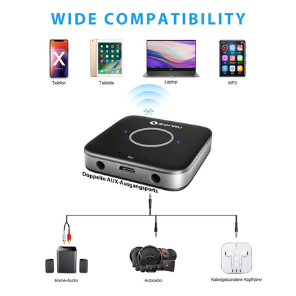 Aux Bluetooth 5.3 adapter stereosüsteemile, SONRU Bluetooth-vastuvõtja heliadapter koos Aux 3,5 mm RCA-kaabliga, kahe AUX-väljundiga autoraadio koduse stereosüsteemi jaoks
