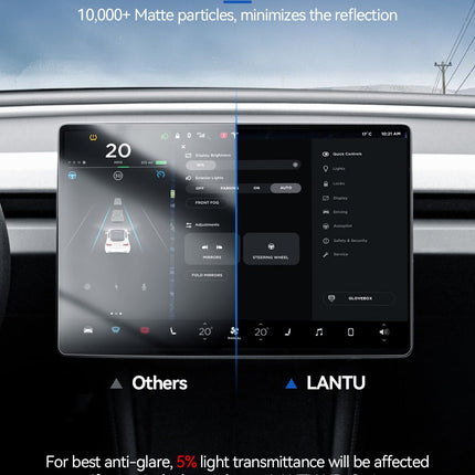 LANTU 2 tk ekraanikaitset Tesla Model Y 2025 ja Model 3 2024-2025 matt peegeldusvastane 15,4" ja 8" tagumise ekraani jaoks, 9H karastatud klaasist ekraanikaitse koos paigalduskomplektiga Tesla Juniper Highland Accessories