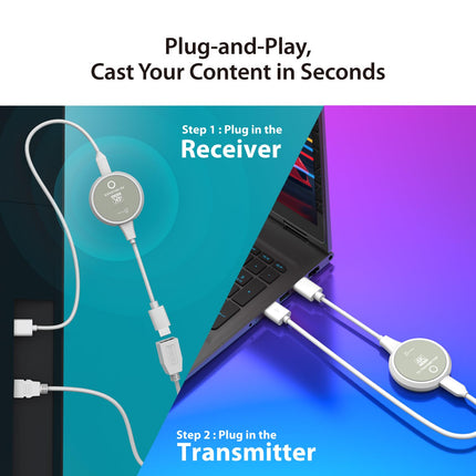 j5create ScreenCast 4K juhtmevaba HDMI saatja ja vastuvõtja, toetab 4K eraldusvõimet ja HDCP-d, WiFi-ühendust pole vaja. 30M/100FT juhtmevaba HDMI-pikendus teleri voogesituseks ja koosolekute voogesituseks (JVAW75)