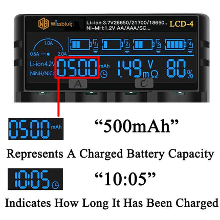 WISSBLUE LCD-4 18650 battery charger 2A Fast Power Battery Charger, LCD Display with Power Bank Function for 3.7V 14500 16340 18650 20700 21700 26650 1.2V AAAA AA A