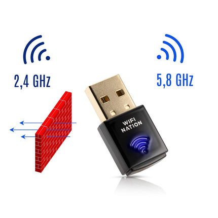 WiFi NationWLAN Dongle Mini 802.11ac AC600 USB WLAN Adapter, Chipset: Realtek RTL8811AU, Dual Band 2.4 GHz or 5 GHz, Windows, MacOS and Linux supported