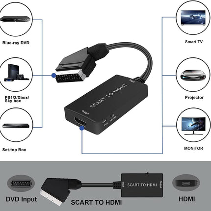 AIFHDAUF SCART to HDMI Converter, Scart to HDMI Adapter HD 720P/1080P Switch Video Audio Converter Adapter for HDTV Monitor Projector Xbox PS3 VHS STB Sky Blu-ray DVD Player