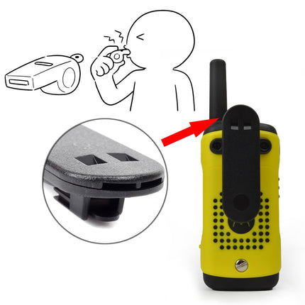HYS Radio Belt Clip Compatible with Motorola Talkabout Tlkr T92 H2O PMR446 2-Way Walkie Talkie (4)