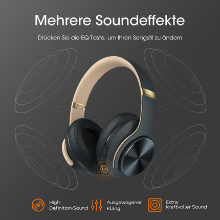 DOQAUS Bluetooth-kõrvaklapid kõrva kohal, kuni 90 tundi juhtmevabad kõrvaklapid 3 ekvalaiseri režiimiga, HiFi stereo kokkupandavad peakomplektid mikrofoniga, pehmed kõrvapadjad reisimiseks/kontorisse/mobiiltelefoni/arvuti/sülearvutite jaoks (asfaldihall)