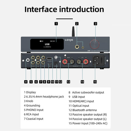 LOXJIE A40 165W x 2 digitaalne võimsusvõimendi, kõrvaklapivõimendi, DSD256 dekodeerimine, BT 5.1, optilised I2S HDMI ARC fono sisendid ja subwooferi väljund ning kaugjuhtimispult