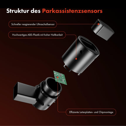 Frankberg 4X parkimisandur parkimisabi andur 3-kontaktiline ees/taga Ühildub mudelitega Golf V 1K1 1.4L-3.2L 2003-2009 Q7 4L 3.0L 2015-2015 Touran 1T1 1T2 1.4L-2.0L 2003-2010 Asendusnumber: 3D0998275A