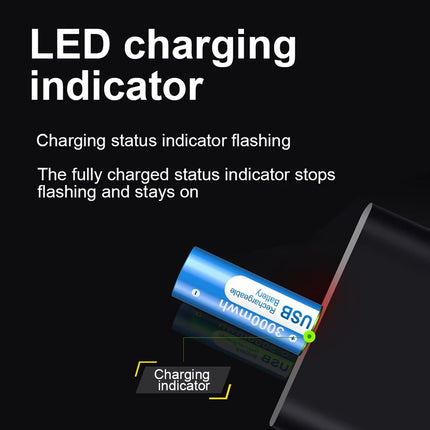 USB Rechargeable AA Battery 3000mWh/Lithium - 1.5V Li-Ion AA Battery Rechargeable High Capacity Rechargeable Batteries AA Quick Charge in 1.5 Hours (4Pcs)