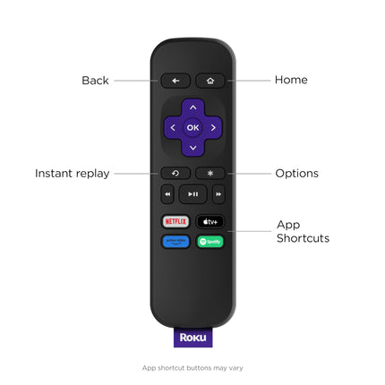Roku Express HD voogedastusseade kiire HDMI-kaabli ja tavalise kaugjuhtimispuldiga (mitte teleri juhtimisega), juhendatud seadistuse ja kiire WiFi-ga