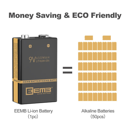 EEMB Rechargeable 9V Block Batteries 650mAh with USB Charging Cable 4-Pack Lithium Li-Polymer Smoke Detector Battery for Keyboard Microphone Smoke Alarm/Detector Guitar Cameras Toys (4)