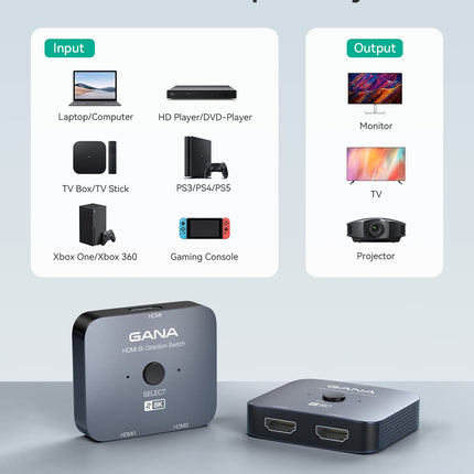 HDMI jaotur 8K@60Hz 4K@120Hz, GANA HDMI 2.1 lüliti, alumiiniumist kahesuunaline HDMI lüliti 2 sisendit 1 väljundit või 1 sisendit 2 väljundit HDMI jaotur, HDMI lüliti toetab 8K 4K PS5 HDTV Xboxi jaoks