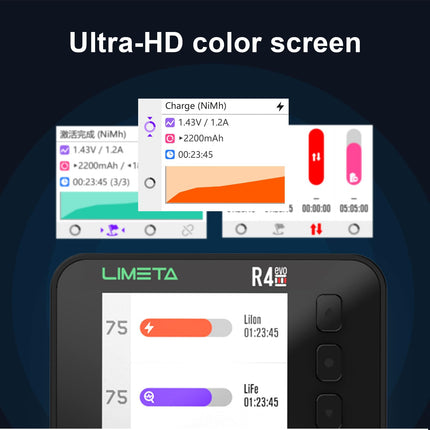 LIMETA R4EVO intelligentne akulaadija AA/AAA akude jaoks, millel on 6 pesa, ekraan ja C-tüüpi QC3.0 väljund. Samuti pakub see tsüklilist laadimist ja tühjendamist.