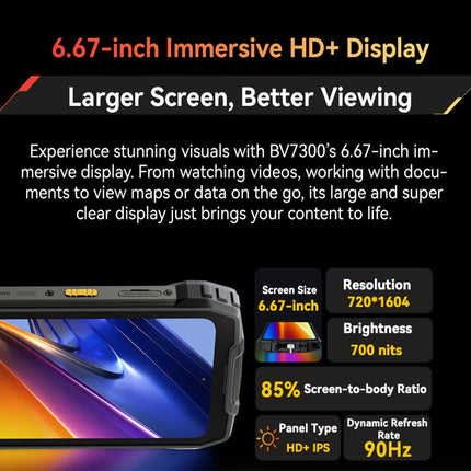 Blackview BV7300 lepinguta õuetelefon 2025, 18GB+256GB õuenutitelefon Android 14, 2 * 800LM matkalamp, 50MP+32MP, 6.67", 15000mAh, IP68 veekindel ehitusplatsi telefon, 4G LTE, NFC, GPS, oranž