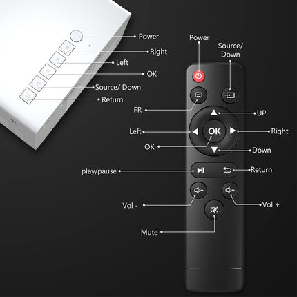 PVO miniprojektor, WiFi-projektor, kaasaskantav filmiprojektor, telefoni ekraani saab projektorisse peegeldada juhtmevabalt või andmesidekaabli kaudu, ühildub nutitelefoni/tahvelarvuti/sülearvuti/teleripulgaga