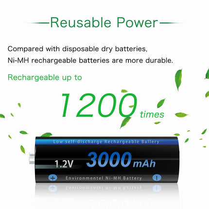 CITYORK AA laetavad akud, eellaetud, suure mahutavusega 3000mAh 1.2V NiMH aku, madal isetühjenemine, 12 tk pakendis