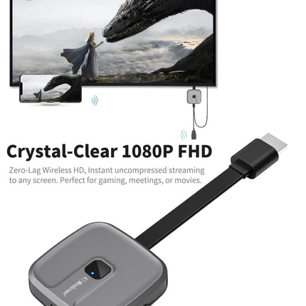 Wireless HDMI Dongle 1080P, Miracast HDMI Display Dongle 2.4/5 GHz Screen Mirroring Display Dongle Compatible with iPhone/Android/Windows/Mac/HDTV/Monitor/Projector, Supports Miracast/DLNA/Airplay