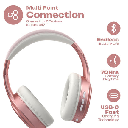 PowerLocus Bluetooth kõrvaklapid, juhtmevabad kõrvaklapid 3 ekvalaiseri režiimiga, 60 tundi mänguaega, Hi-Fi stereo kokkupandavad peakomplektid mikrofoniga, mäluvahust kõrvapadjad ja riidest peavõru mobiiltelefonidele/reisidele/arvutile