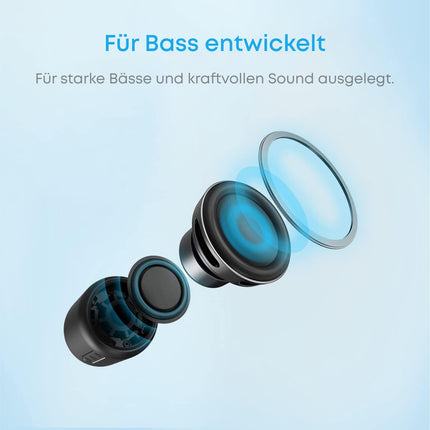 Anker Soundcore mini Bluetooth speaker with 15 hours of playtime, fantastic sound, 20 meter Bluetooth range, FM radio and intense bass (black)