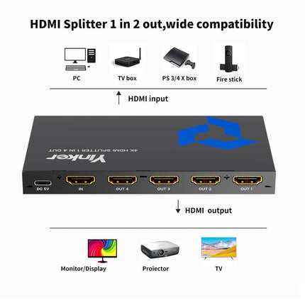 4K HDMI Splitter 1 in 4 Out, Yinker 4 Port HDMI Distributor 4 Screens 4K30Hz Splitter 4 Port for Xbox360 PS4 PS3 Roku