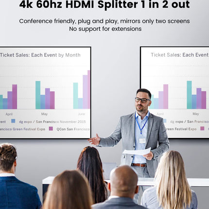 NEWCARE HDMI Splitter 1 in 2 Out (Mirror Only, Not Extend), 4K@60Hz HDMI Splitter 1 to 2 with 1.2M High Speed ​​Cable, HDMI Splitter for 2 Monitors Simultaneously for Full HD TV Xbox PS4/5 Grey